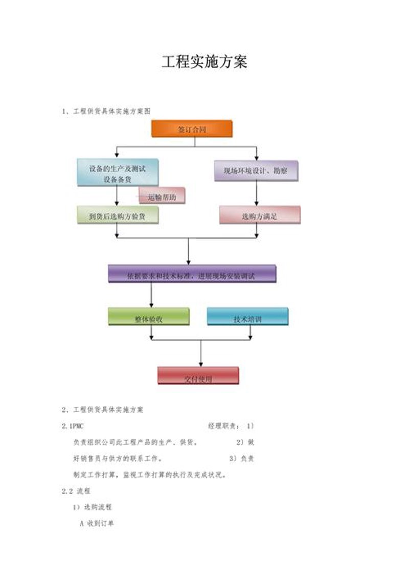 金华软件开发行业的最新趋势与挑战
