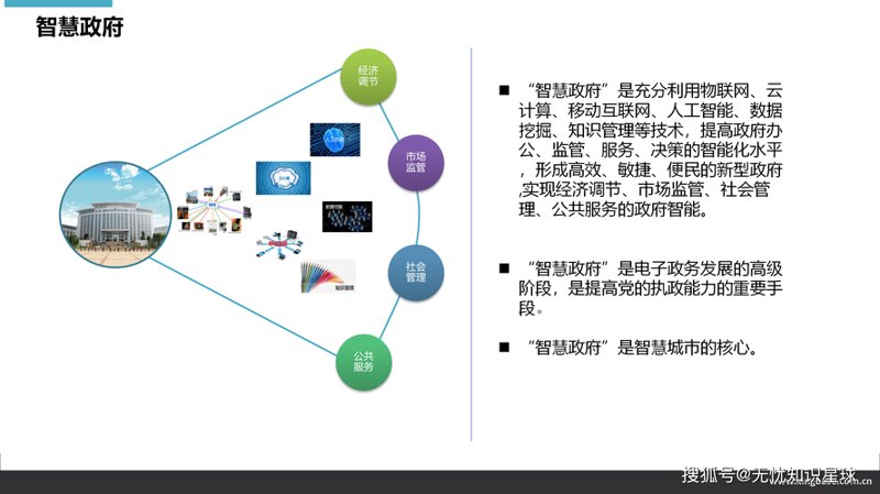 企业信息化平台：信息时代的管理利器