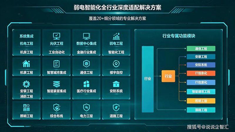 金华软件开发：技术推动企业创新